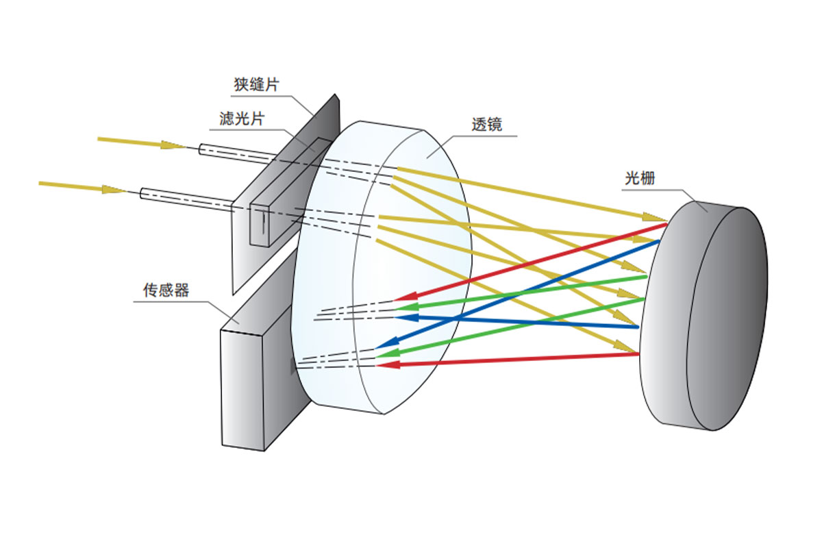 原理圖2.jpg