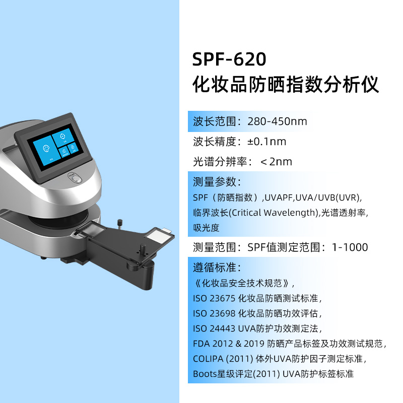 SKU-620