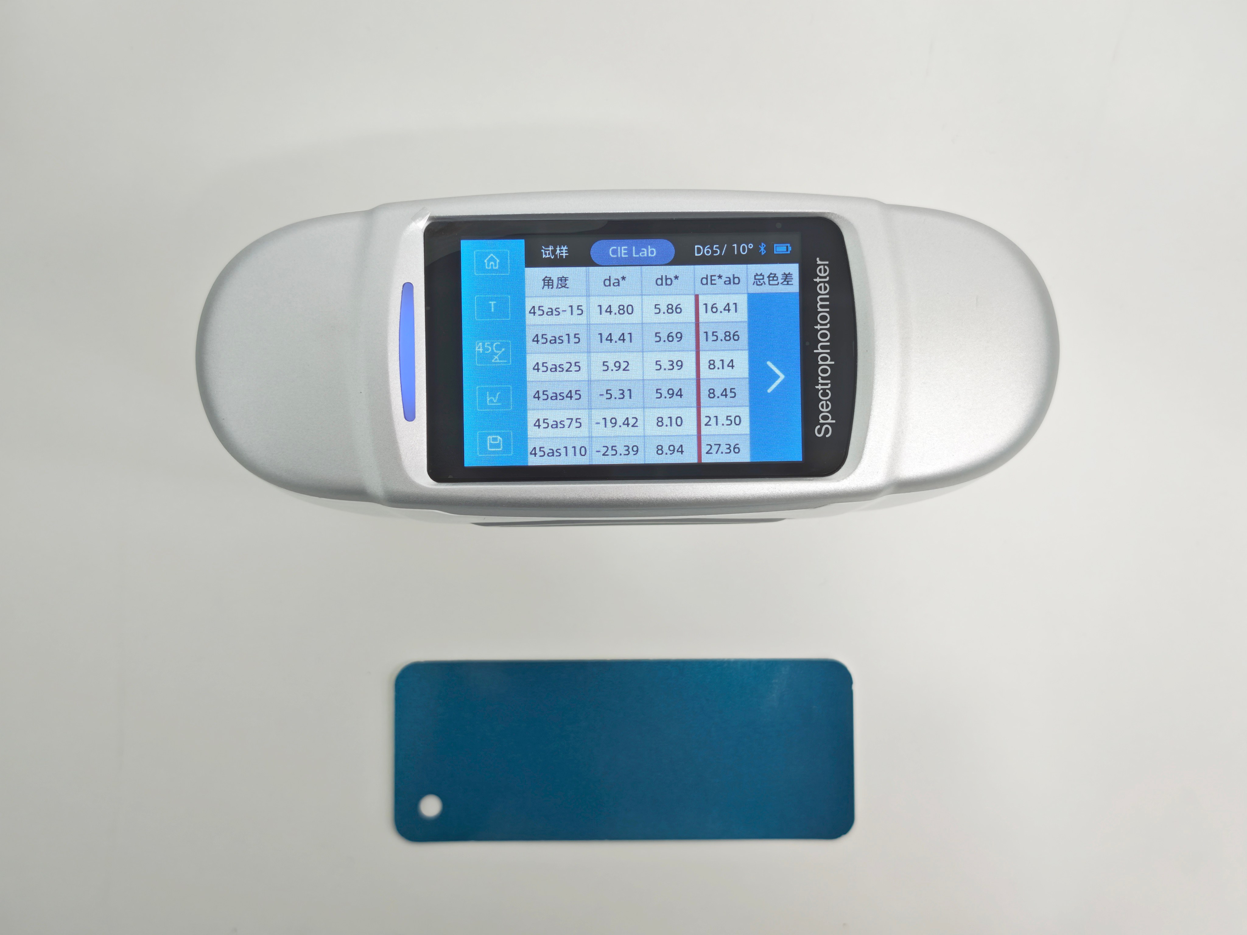 多角度色差儀測量結果2.jpg