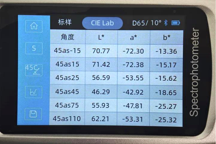 多角度色差儀測量數據1.jpg