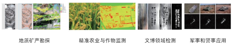 典型應(yīng)用.png