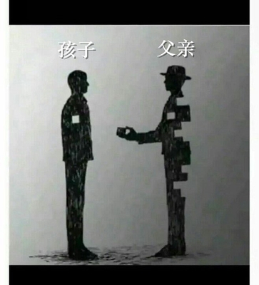 文章附圖