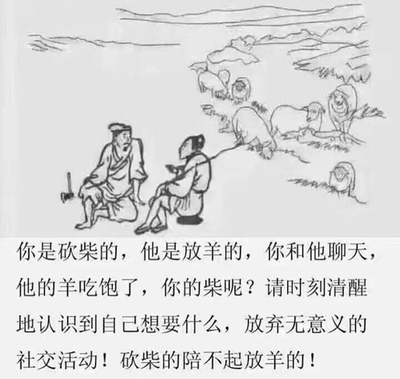 文章附圖