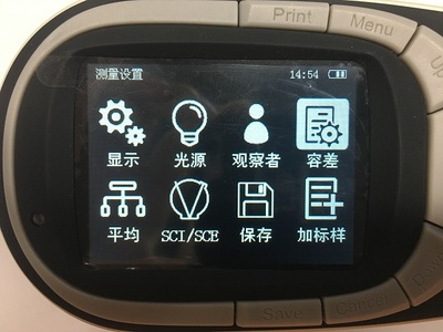 文章附圖