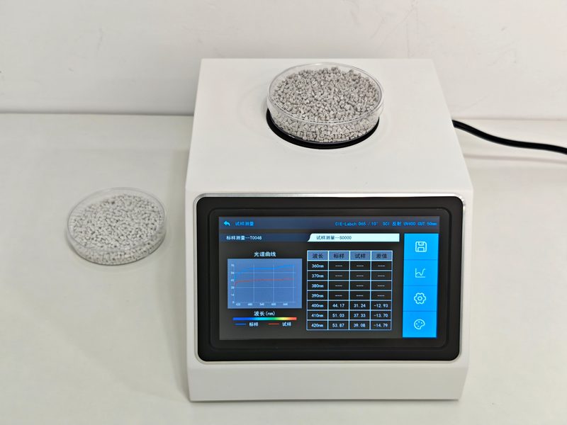 彩譜DS80大口徑臺式色差儀差值光譜展示.jpg