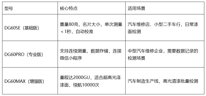 文5表2.png