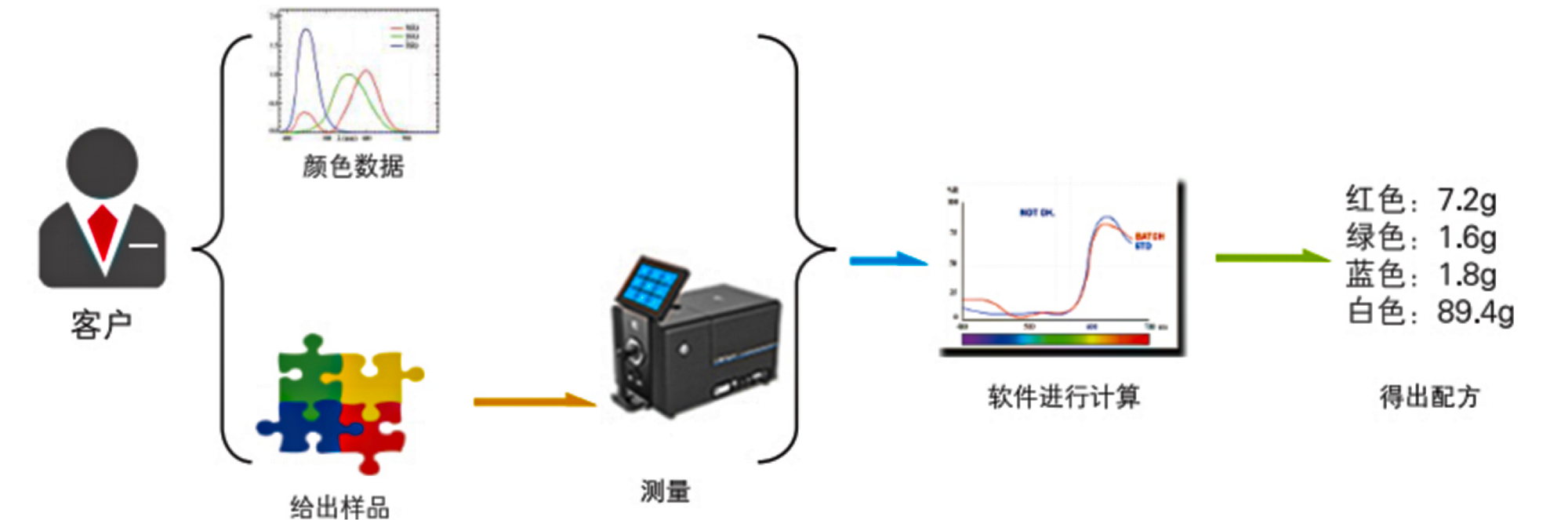 圖片1.png