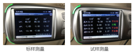 三角度分光測色儀