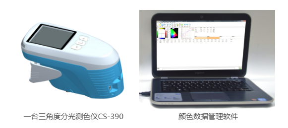 三角度色差儀