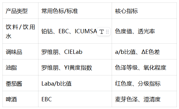 文2表1.png