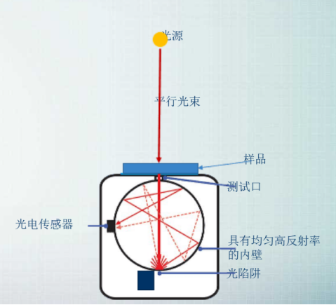 图片1.png