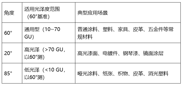 文5表.png