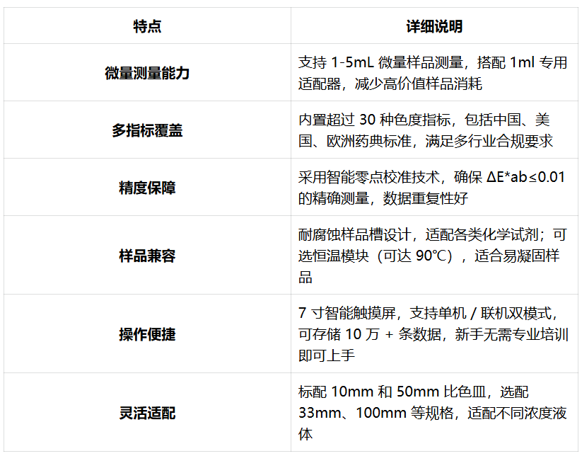 文2表1.png