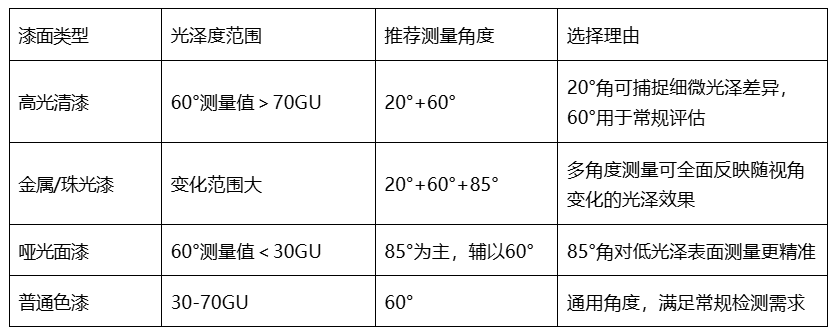 文5表1.png