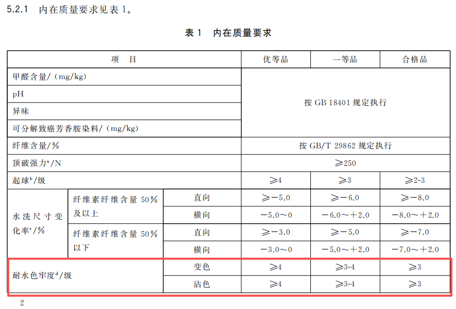 GB T 8878-2023《针织内衣》1.png