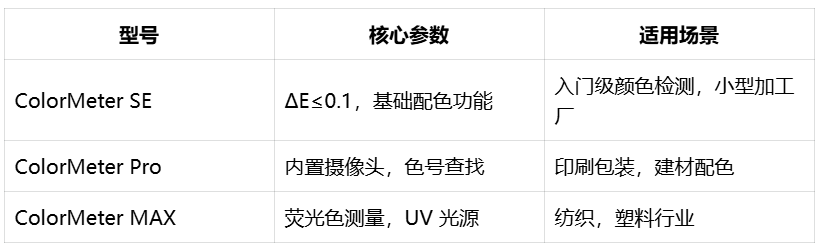 文5表1.png