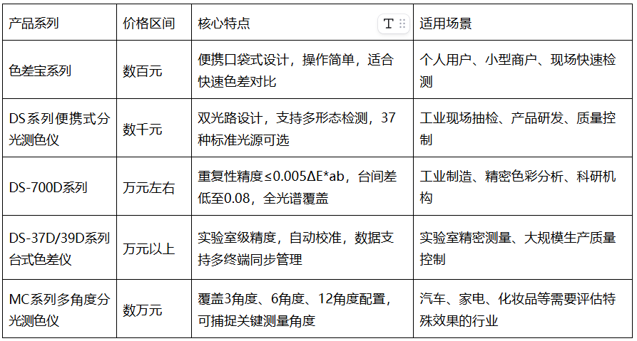文1表1.png