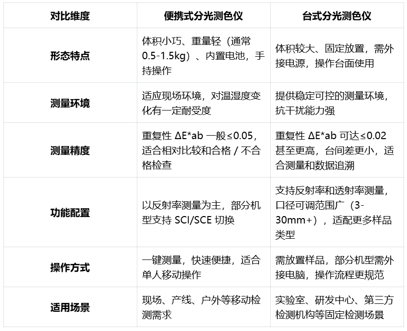 文4表1.png