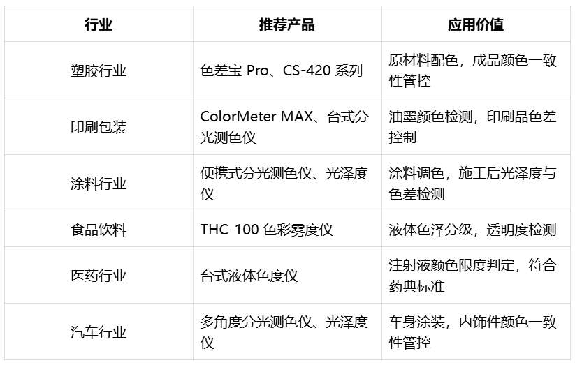 文5表2.png