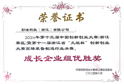 文章附圖