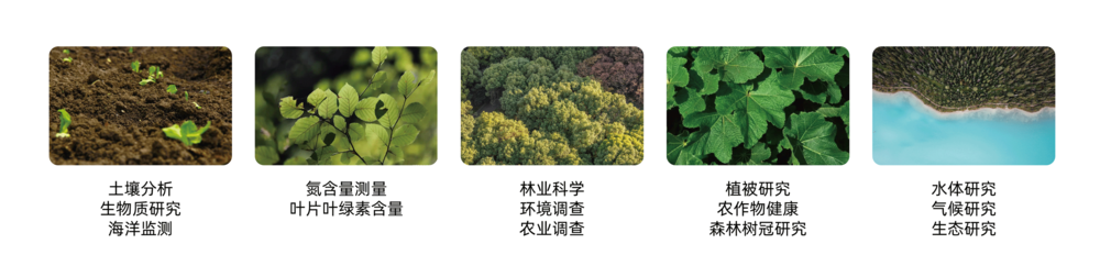 應(yīng)用領(lǐng)域.png