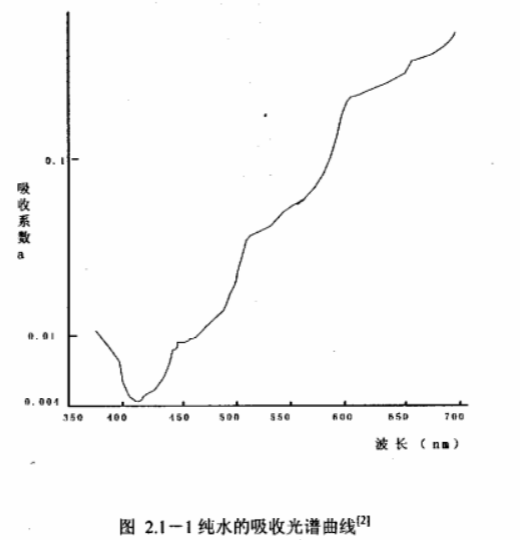 泥沙-2.png