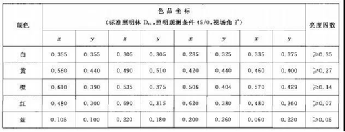 交通標(biāo)線.png