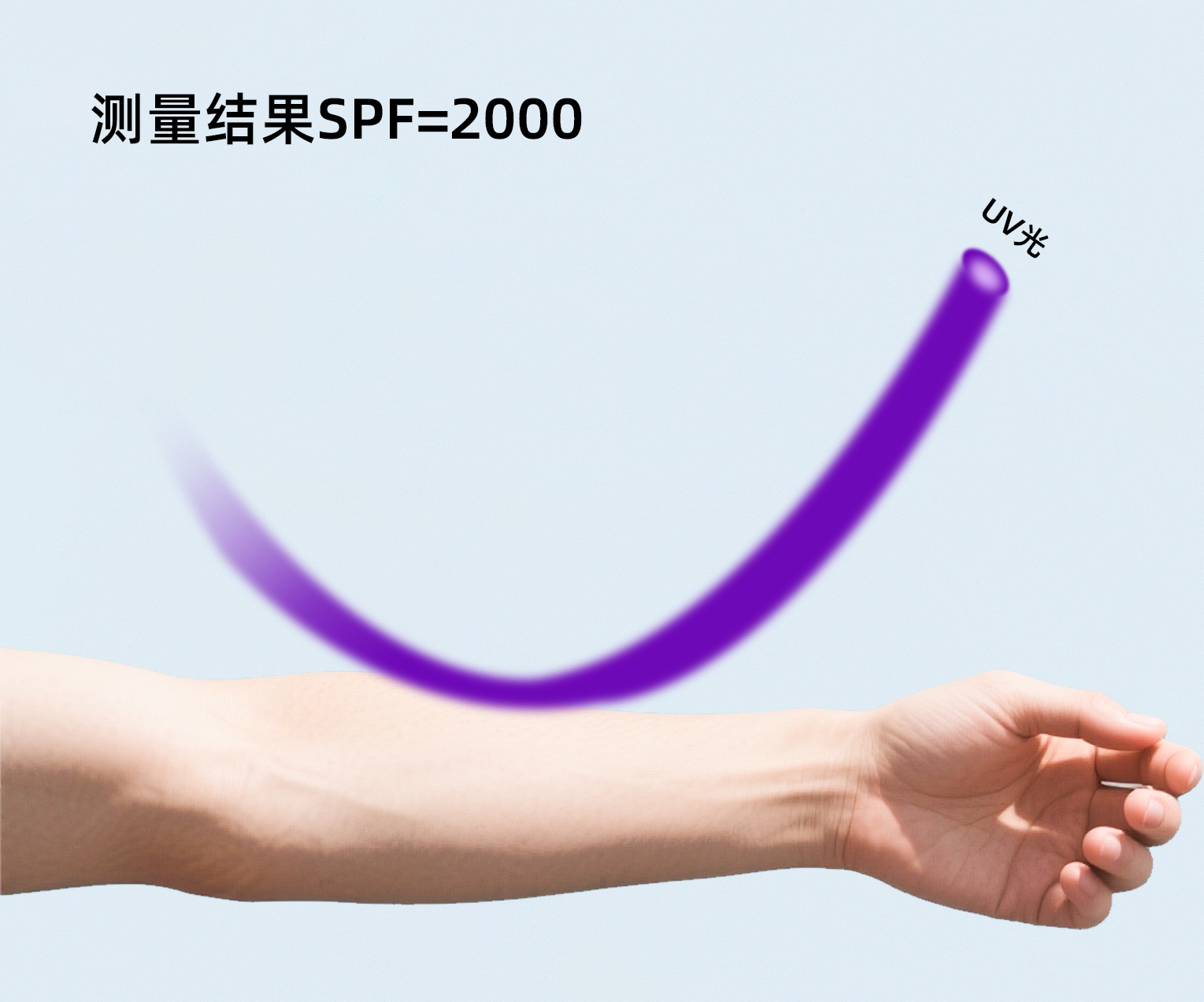 SPF=2000.jpg
