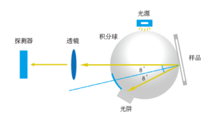 图片5.png