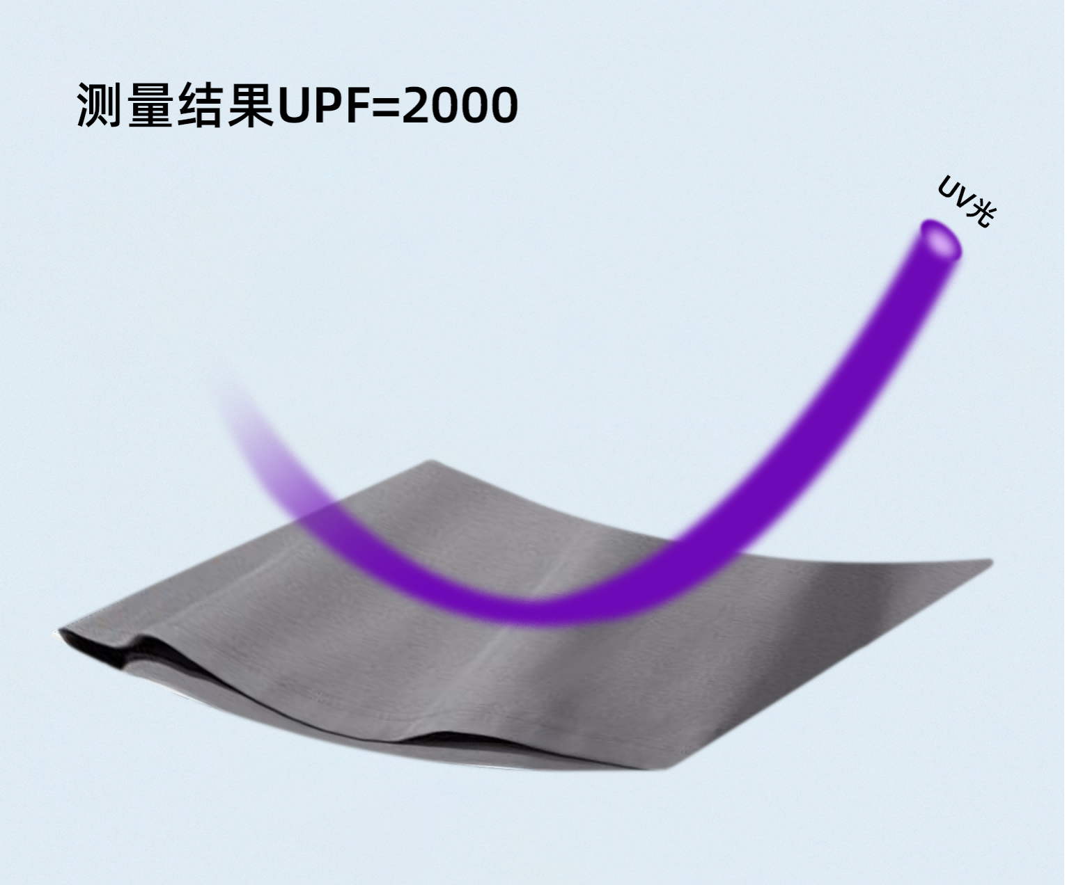 彩谱纺织品紫外线防护UPF分析仪URF测量上限高达2000