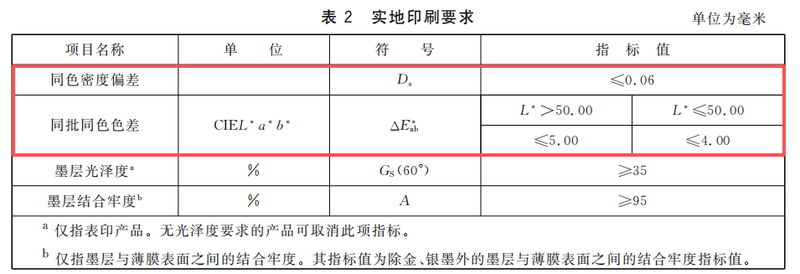 凹版装潢印刷品2.png