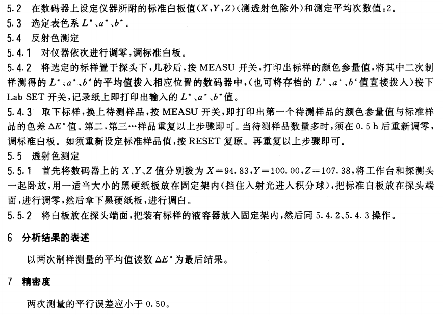 QB T 2789-2006.png